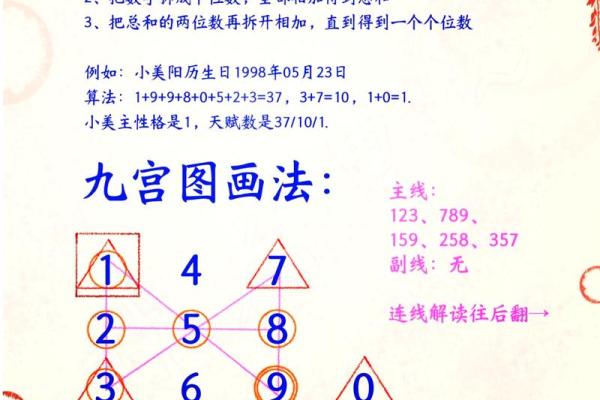 探索“息命”之意：解读生命与存在的深层关系