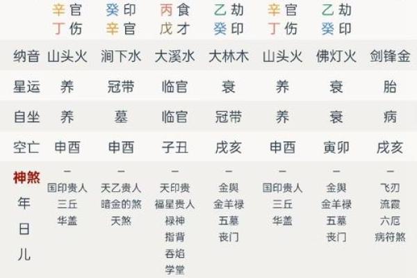 49岁属什么命格？揭示命运与人生的奥秘