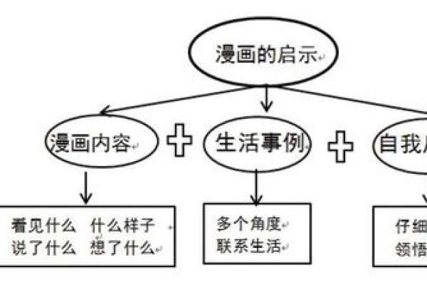 探索2016年水命之人：性格、命运与生活启示