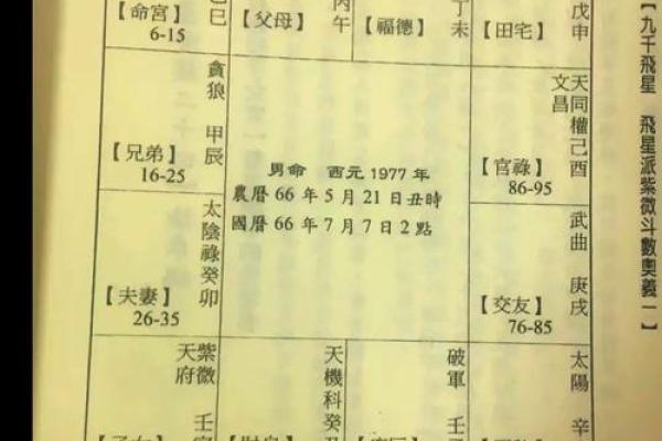 1938年出生命格解析：揭秘人生中的缺失与补救之道