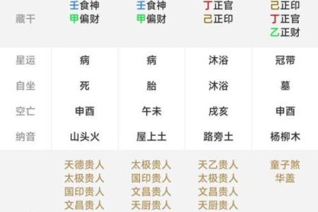 命运中的绝情：那些命格决定的冷漠与无情