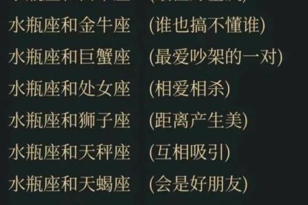 十二生肖与星座的完美结合：谁命最好？