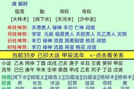 如何通过八字命理判断孩子的命运与未来发展