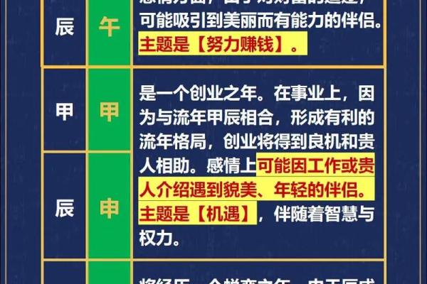 甲木命的最佳搭配与运势提升策略分析