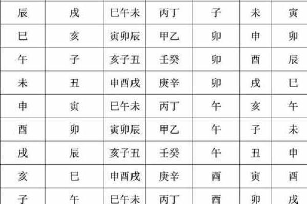 火命生人的最佳居住方位分析与选择