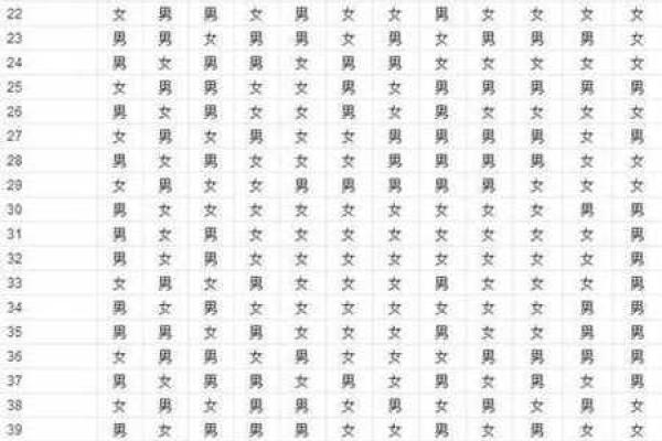 2023兔年出生宝宝的命运与性格分析：让我们一起探讨！