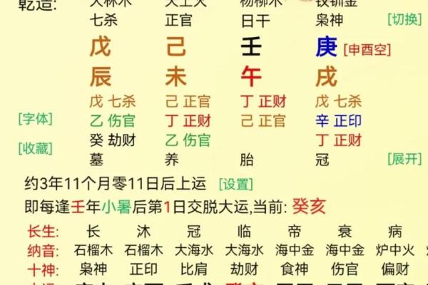 2023年命局分析：一个充满挑战与机遇的年份！