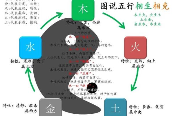 五行三金命格解析：探秘金命人的独特魅力与人生轨迹