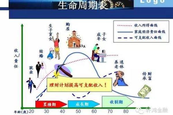 大溪水命人适合的车牌号选择与财富之路