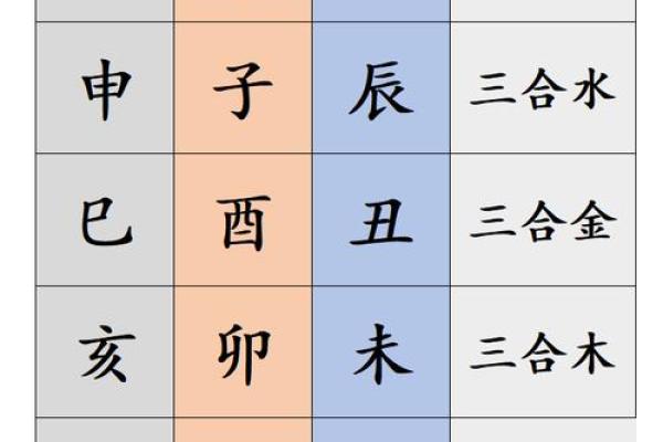 2008年出生的人到底属什么命？解读其命理特征与影响