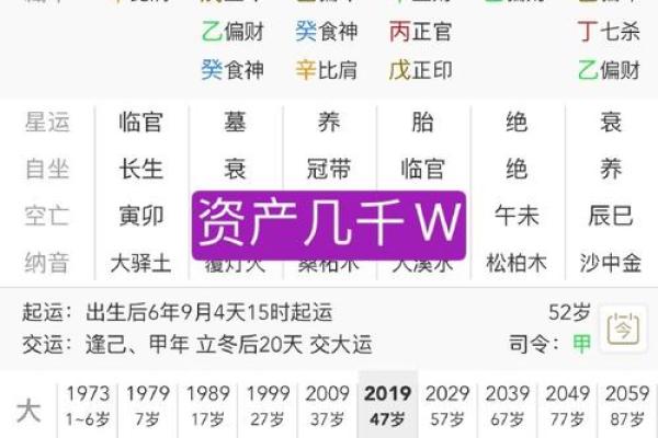 命理探索：偏财八字解析与命格特征