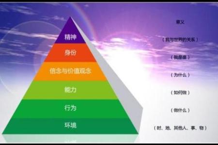 探索1942年出生的命理特点与人生轨迹：命运的秘密之旅