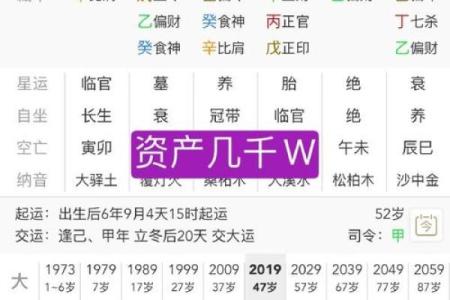 命理探索：偏财八字解析与命格特征