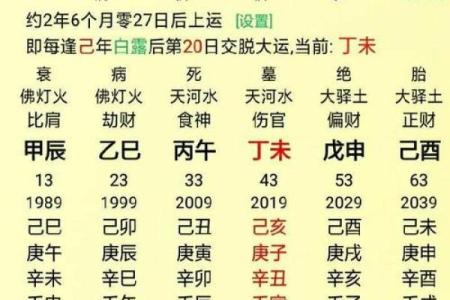 探秘命理：八字命局缺金的深层含义与影响