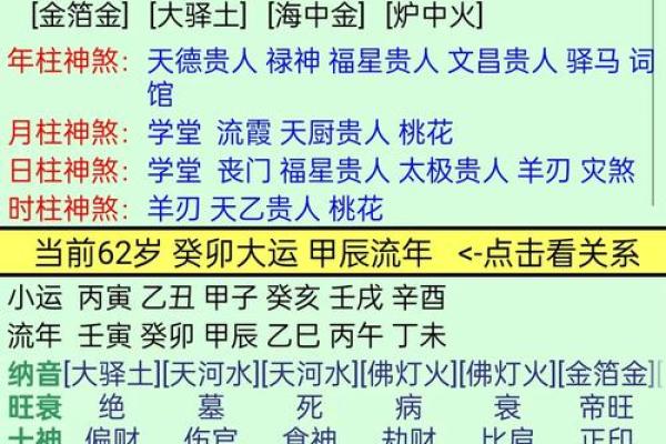 1951年出生的人命格解读：命运与性格的深度剖析