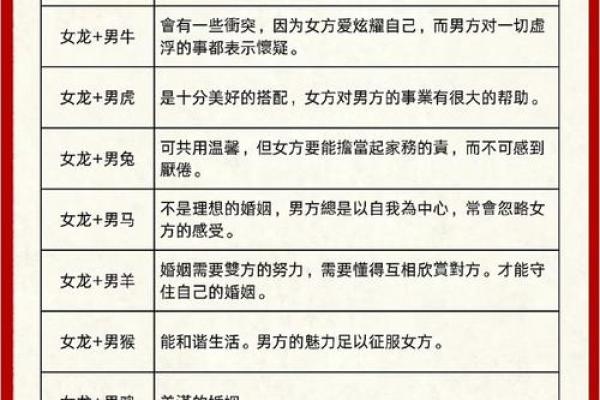 如何通过生小孩的方式来预测命运？揭秘古老智慧！