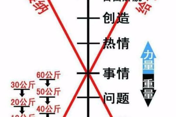 35岁马命解析：如何找到生命中的幸福与成功