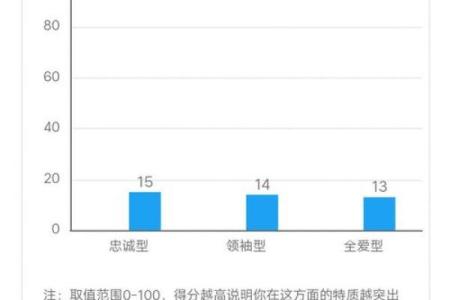 1951年出生的人命格解读：命运与性格的深度剖析