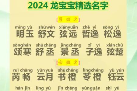 火命孩子起名最佳选择与吉祥寓意解析