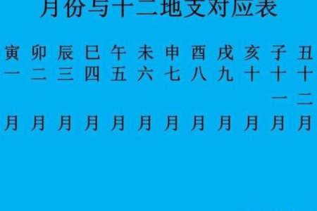 2018年39岁人的命运分析：运势、工作与生活的全方位解读