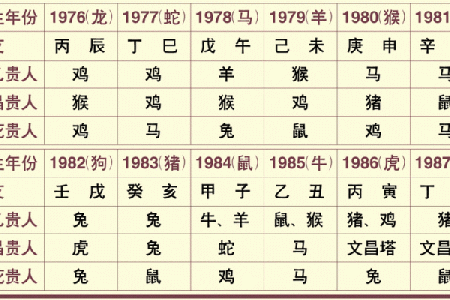 93年鸡的命理解析：金命与水命的双重特性