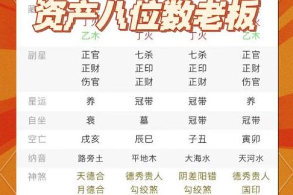 探秘土命：2018年八字命理中的一颗璀璨明珠