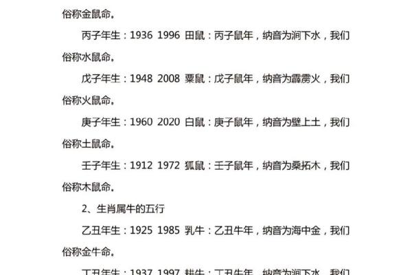 探索2005年属鸡人的水命：命理与人生启示