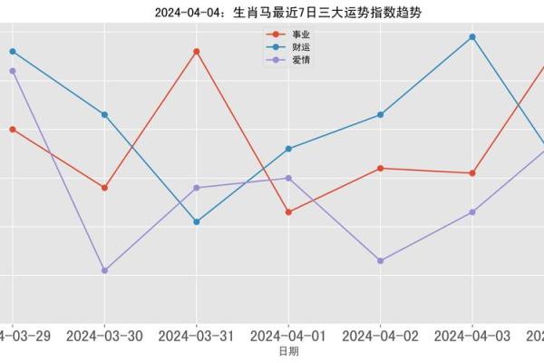 75岁属相解析：解密你的命运与人生轨迹