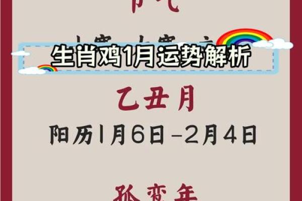 属鸡2023：如何选择吉祥字，助你事业和运势腾飞！