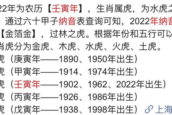 1963年属虎人的命格分析与生活智慧