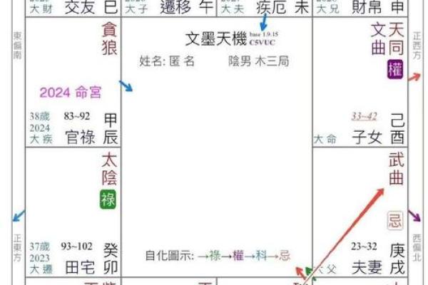 赵子龙命格解析：英勇将领背后的命运秘密