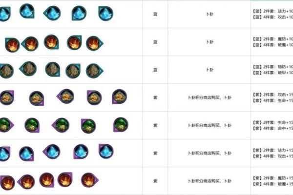 解密“大金”命格，了解其独特属性与生活哲学