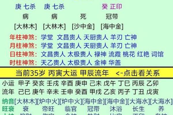 2008年8月1日出生命运解析：揭秘人生轨迹与性格特征