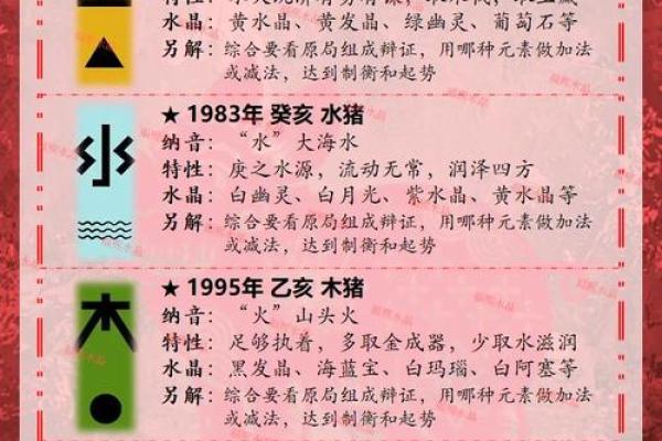 1983年属猪男士命理解析：从五行中探寻人生之路