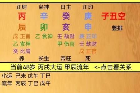 赵子龙命格解析：英勇将领背后的命运秘密