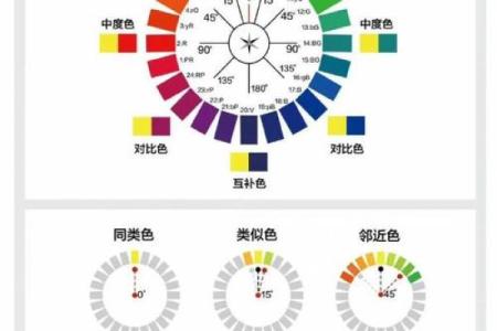 火命羊的颜色选择：为你带来好运的色彩搭配指南