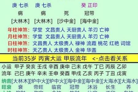 2008年8月1日出生命运解析：揭秘人生轨迹与性格特征