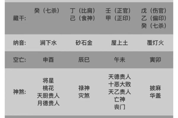 深入解读“火命归于南面”的命理智慧