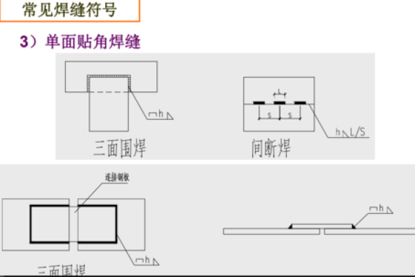 探秘钢命符号：揭示不同钢种的奥秘与应用