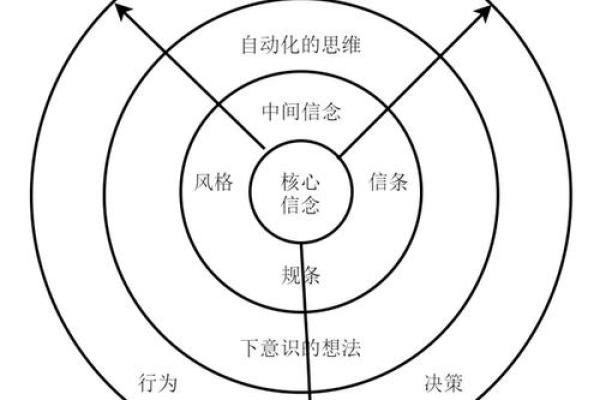 揭开1977年命格的神秘面纱，探索人生的潜力与可能性