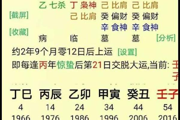 1928年出生的人命格解析与生活智慧