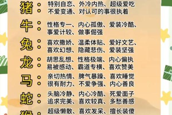 2007年出生的人命理解析：何生肖缺失与命运之路的影响