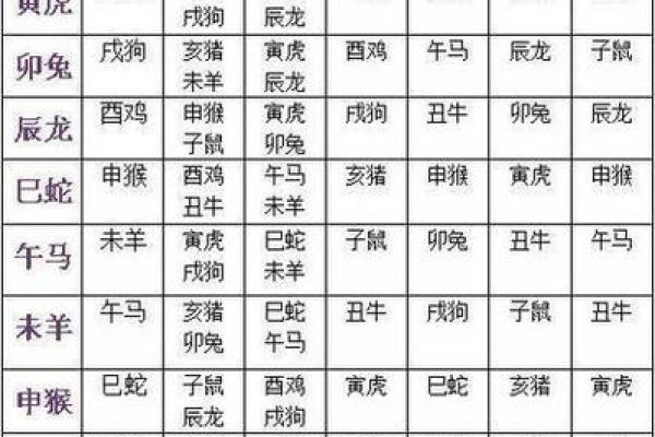 一九九零年的命运解析：探索属马人生命中的机遇与挑战