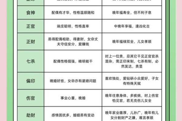 26岁命格分析：为你揭示人生的不同可能性与发展路径