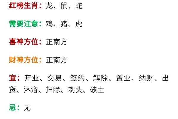 1986年3月22日出生的虎命解析与人生运势