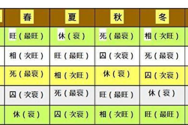 揭密：如何通过出生年份推算命金命，掌握命运的关键！