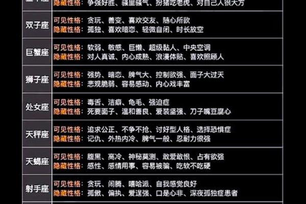 2012年7月命理揭秘：七月出生人的性格与命运解析