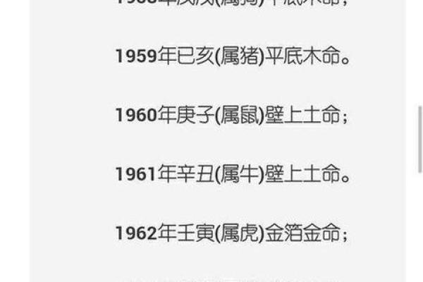 1981年出生的人命格解析：缺什么属相及其人生启示