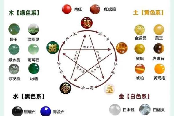 全面解析：80年出生人的命理与五行属性探秘