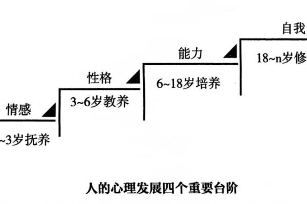 女命比肩多的特征：性格、事业与情感的深度解析